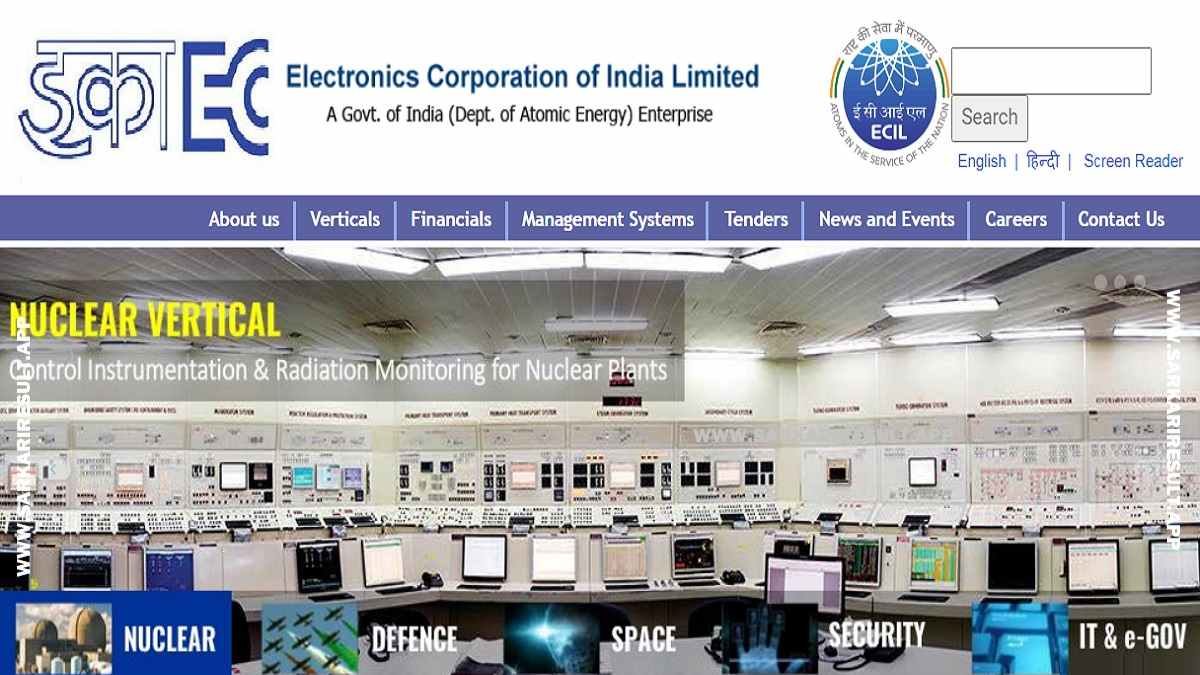 ECIL - Electronics Corporation of India Limited